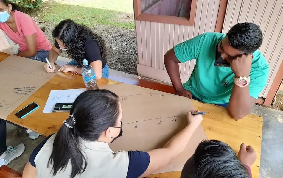 Grupo de jóvenes trabajando en equipo sobre una mesa, dibujando una línea de tiempo en papel kraft.